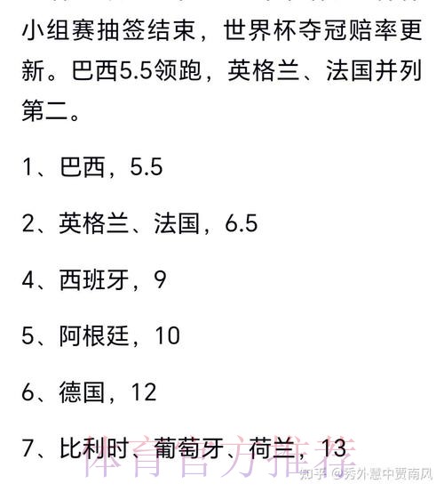 2026世界杯专家预测推荐