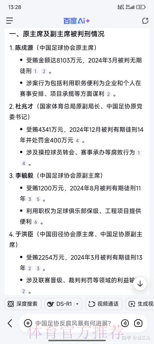 中足联发布多项新政