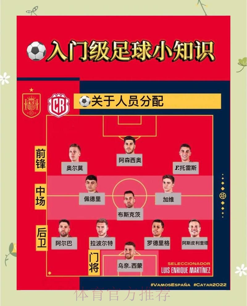 世界杯滚球官网热门赛事分析与投注指南