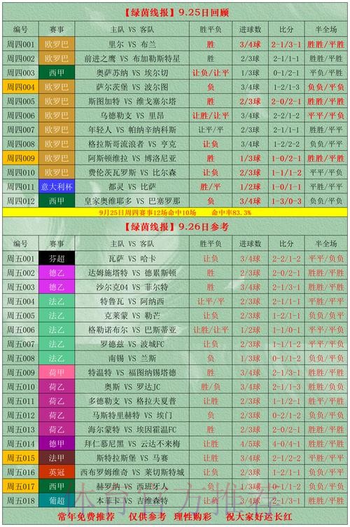 世界杯博彩风险提示与注意事项 世界杯博彩风险提示与注意事项