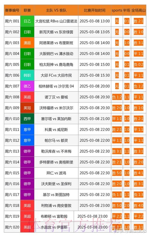 世界杯博彩风险提示与注意事项 世界杯博彩风险提示与注意事项