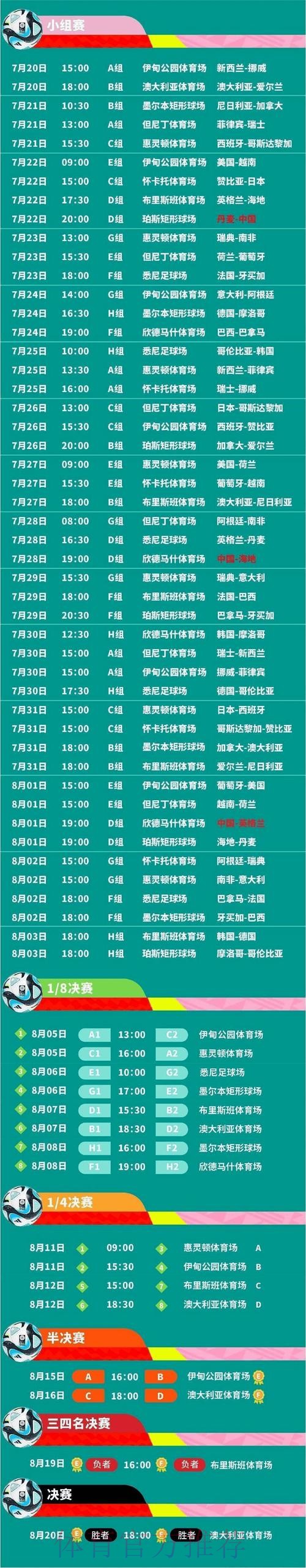 2023世界杯正规下注平台推荐